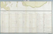 Munster 4ème partie : Metzeral, Mittlach (emplacement de...) Mulhbach