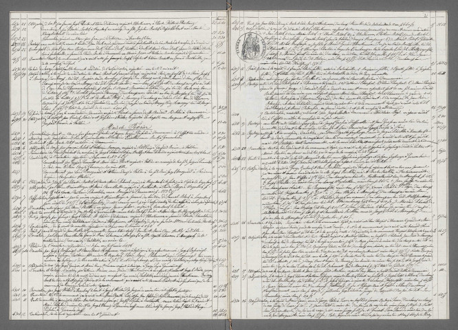 Double et copie de répertoire chronologique Me Marie Antoine Eugène Welte