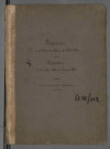 Répertoire chronologique Me Petitdemange, 17 décembre 1858 - 19 septembre 1859 ; Répertoire chronologique Me Noel, 22 septembre 1860 - 9 janvier 1862