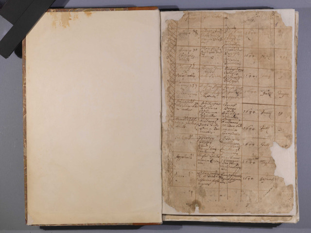 1644-1736 Sainte-Croix-en-Plaine