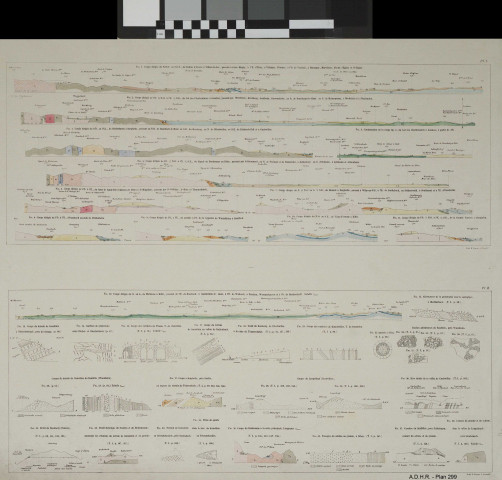 Carte géologique du département du Haut-Rhin par M. Jos. Koechlin-Schlumberger