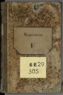 Répertoire alphabétique Lettre U