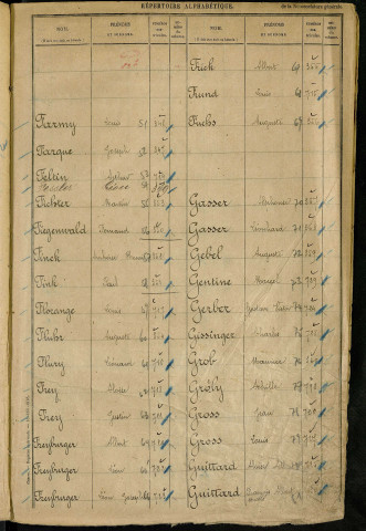 Bureau de recrutement de Mulhouse : table alphabétique des hommes des cantons de Dannemarie et Masevaux