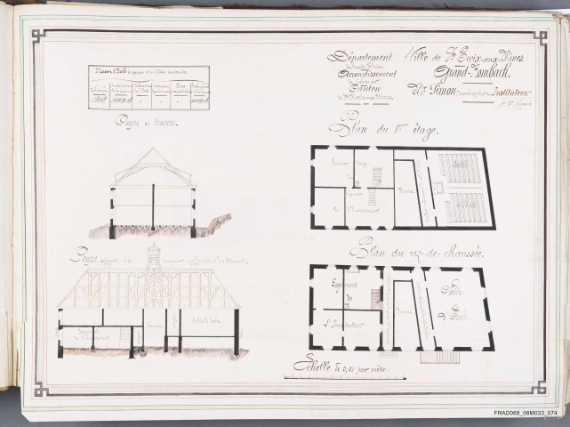 coupes et plans