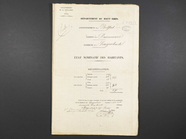 Hagenbach