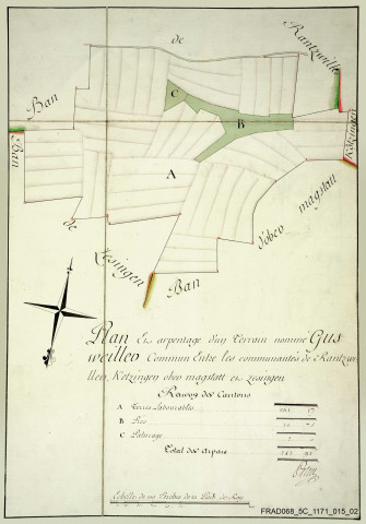 Gutzwiller, ancien finage indivis entre Rantzwiller, Koetzingue et Magstatt-le-Haut