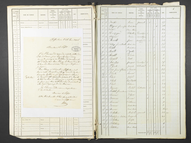 Pfaffenheim