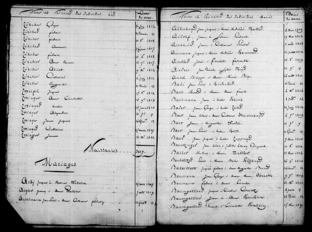 Tables décennales, mariages