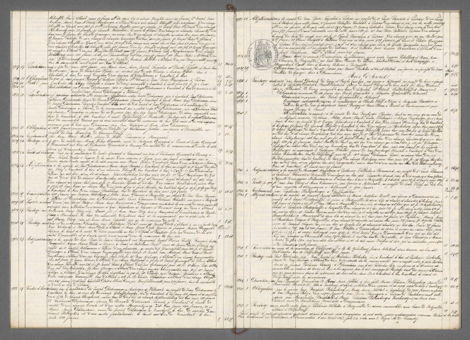 Double et copie de répertoire chronologique Me Marie Antoine Eugène Welte