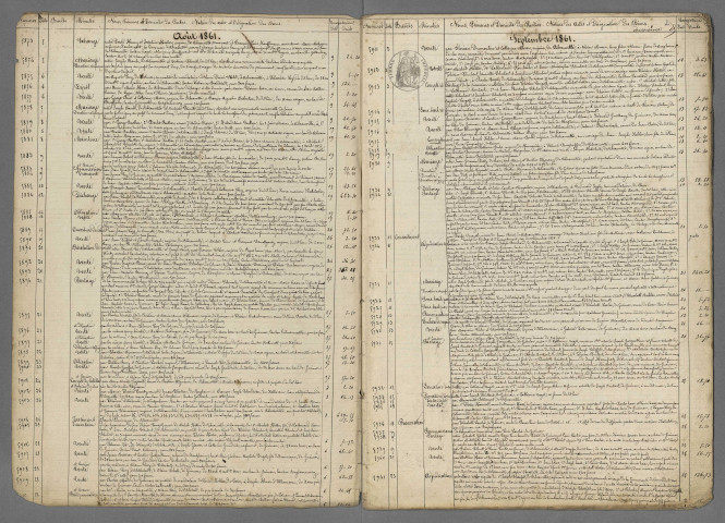 Répertoires chronologiques Me Klobb 22 juillet 1861 - 29 mars 1862 ; Répertoires chronologiques Me Hommell, 31 mars - 30 juin 1862