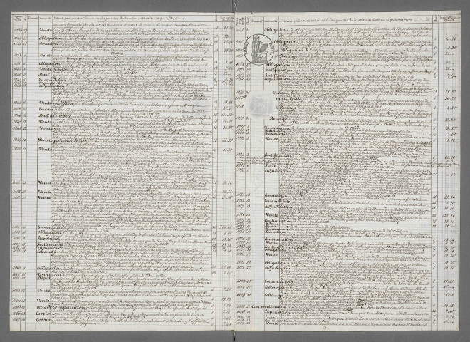 Double et copie de répertoire chronologique Me François Joseph Haebig (ou Habig)