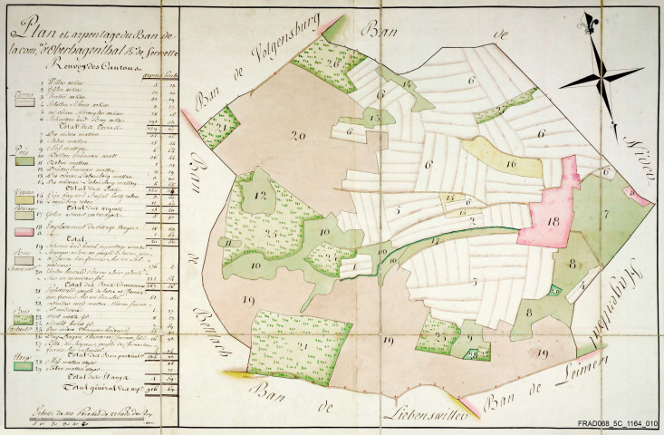 Hagenthal-le-Haut