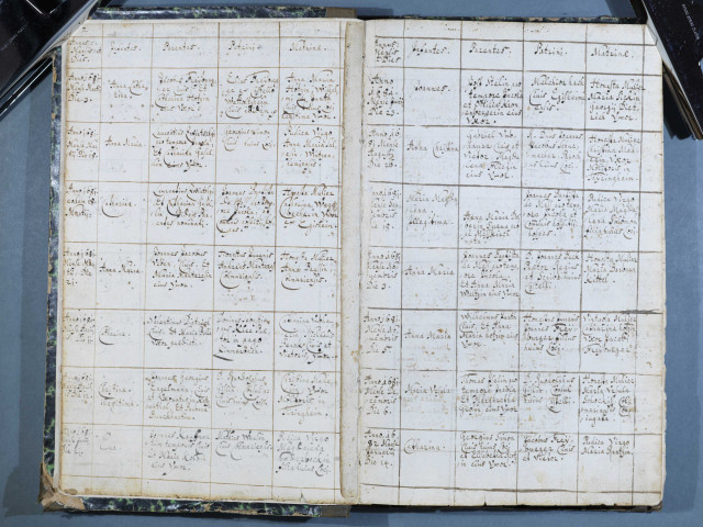 1681-1736 Wintzenheim