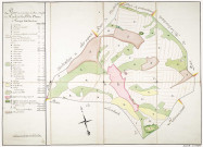 Roderen (près Thann)