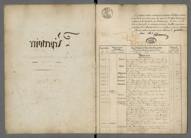 Répertoire chronologique Me Schlumberger, 8 juin 1845 - 19 mars 1846 Répertoire chronologique Me Salathe, 22 mars 1846 - 13 février 1849