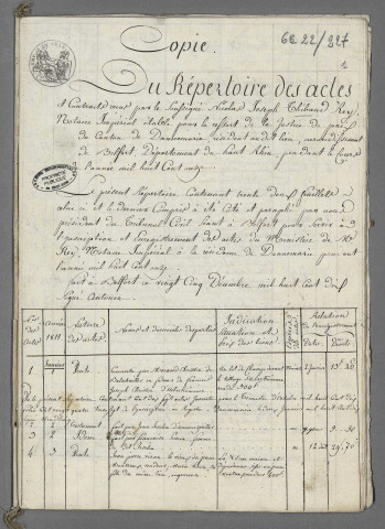 Double et copie de répertoire chronologique Me Nicolas Joseph Rey