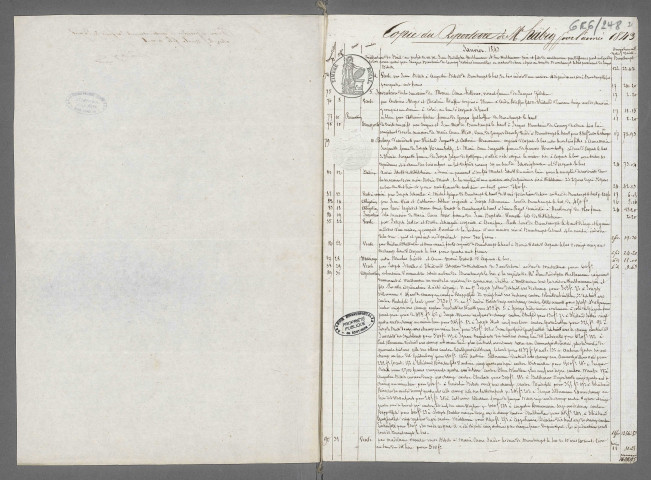 Double et copie de répertoire chronologique Me François Joseph Haebig (ou Habig)