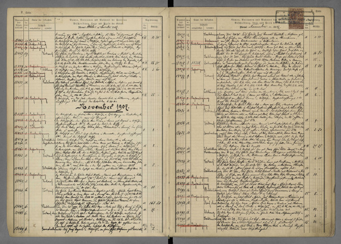 Répertoires chronologiques Me Haase, 19 octobre 1907 - 13 mai 1911 ;
Répertoires chronologiques Me Grossmann, 16 mai 1911 - 11 février 1913