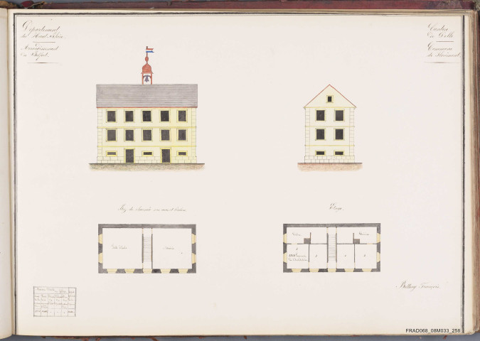 Florimont - école des filles