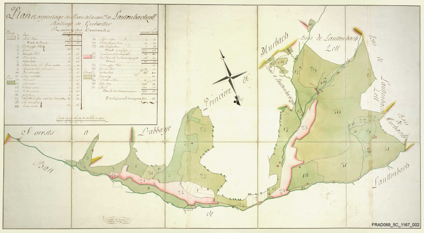 Lautenbach-Zell