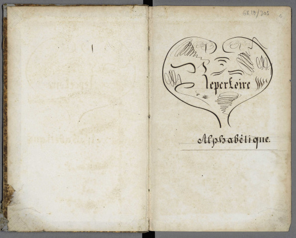 Répertoire alphabétique Lettre U