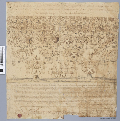 Arbre généalogique des familles Latouche