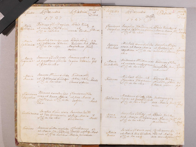 1737-1792 Sainte-Croix-en-Plaine