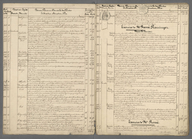 Double de répertoire chronologique Me Rominger, janvier - 7 février 1866
Double de répertoire chronologique Me Rosse, 8 février - décembre 1866