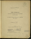 Bureau de recrutement de Colmar : table alphabétique pour les classes 1910 et 1911 et liste matricule pour la classe 1911 des engagés volontaires non encore inscrits au registre matricule et des hommes des réserves étrangers à la subdivision pris en domicile (en 1 volume)