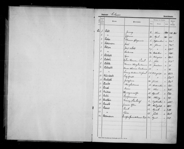 Du 1er janvier 1901 au 15 juillet 1902