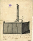 Dessin de la guillotine