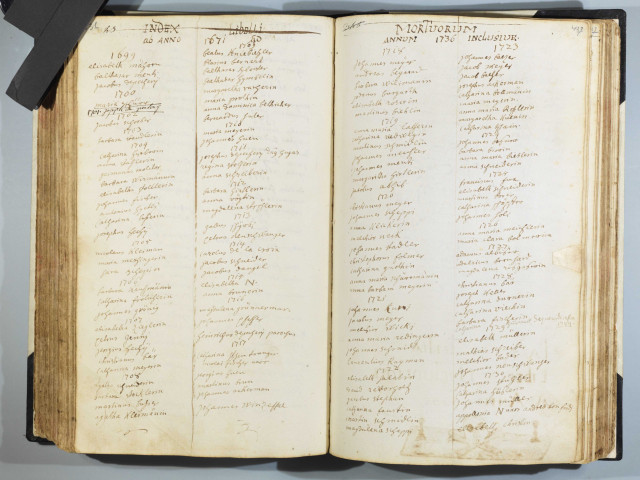 1740-1792 Staffelfelden