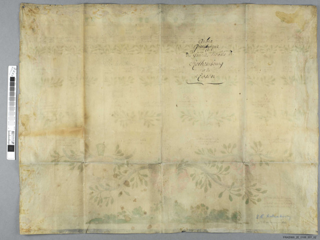 Arbre généalogique de Nicolas-Frédéric, comte de Rottembourg