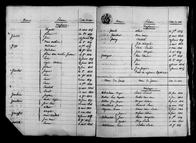 Tables décennales, mariages