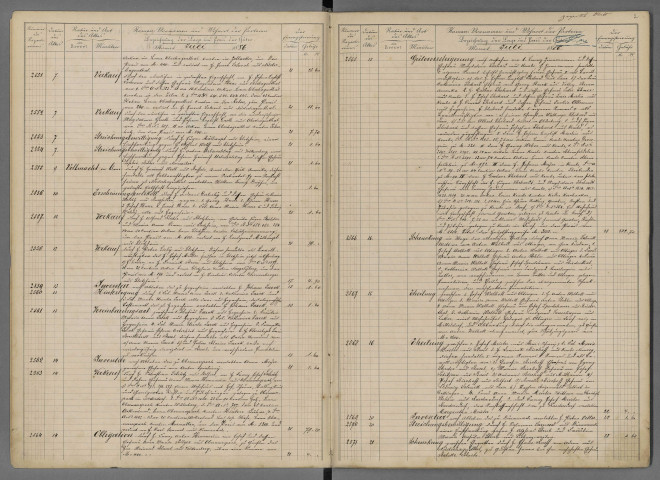 Répertoire chronologique Me Muller, 5 juillet - 25 novembre 1886 Répertoire chronologique Me Walter, 11 décembre 1886 - 10 juillet 1890