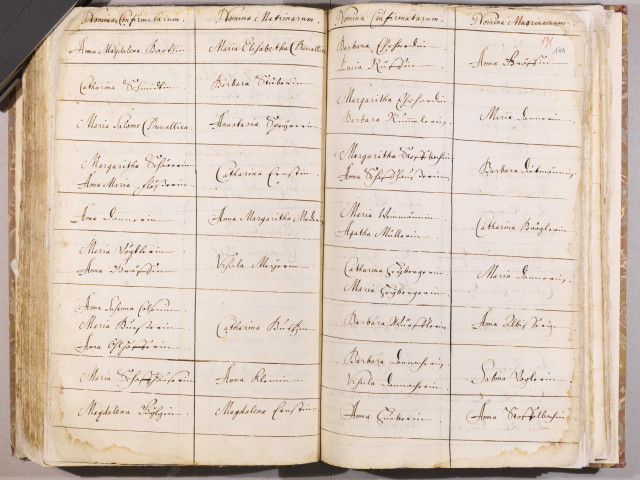 1679-1788 Sainte-Croix-en-Plaine