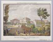 Fabrique d'indiennes de J. Hofer et Cie à Mulhouse. Planche VI des "Manufactures du Haut-Rhin" de Mieg