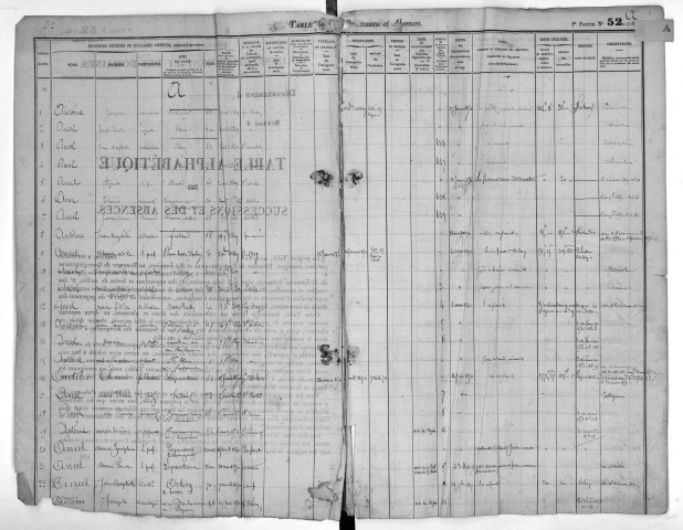 Août 1869-janvier 1875