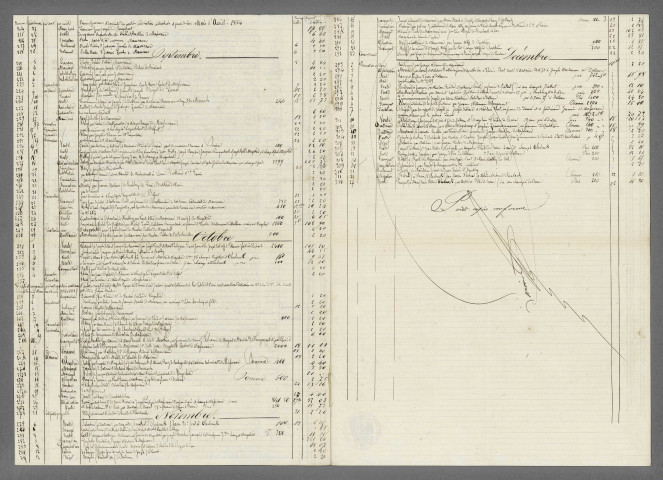 Doubles et copies de répertoire chronologique Me Charles Alexandre Lurdier