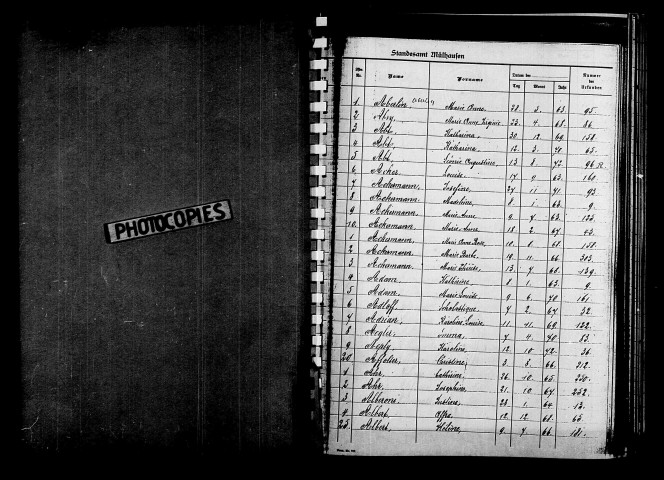 Tables décennales, mariages, femmes