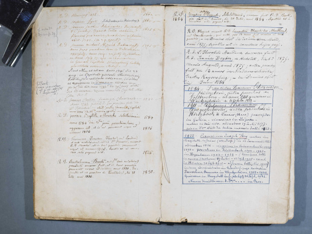 1584-1941 Wintzenheim