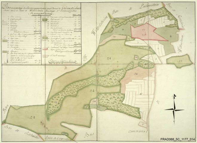 Couvent de Schoenensteinbach, près de Wittenheim