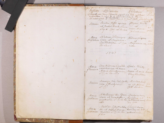 1737-1792 Sainte-Croix-en-Plaine