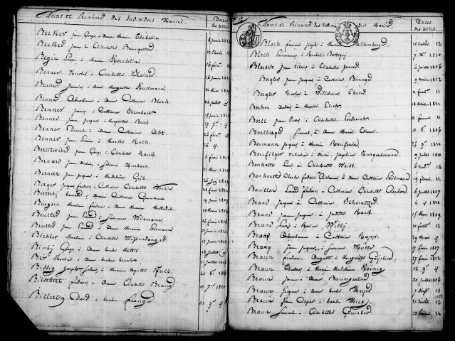 Tables décennales, mariages