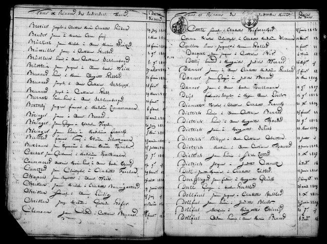 Tables décennales, mariages