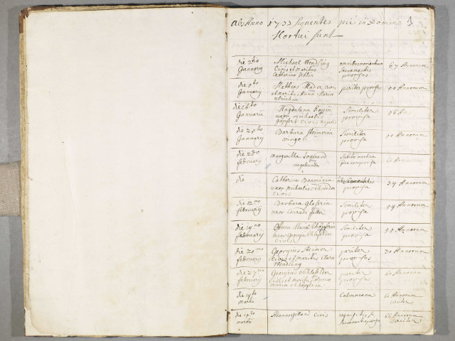 Guémar - Paroisse catholique Saint-Léger - Registre de sépultures et notes