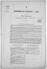 Recensement de 1866