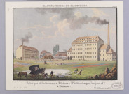 Fabrique d'indiennes et filature de Schlumberger-Grosjean et Cie à Mulhouse. Planche XVI.