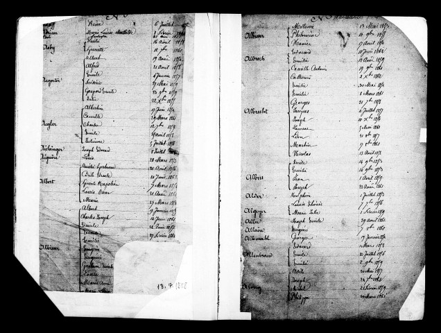 Tables décennales, naissances