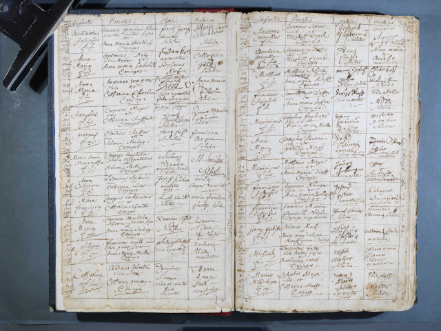 1767-1787 Wintzenheim